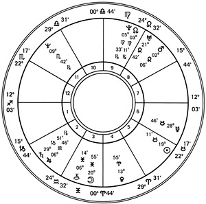 figure 1.4